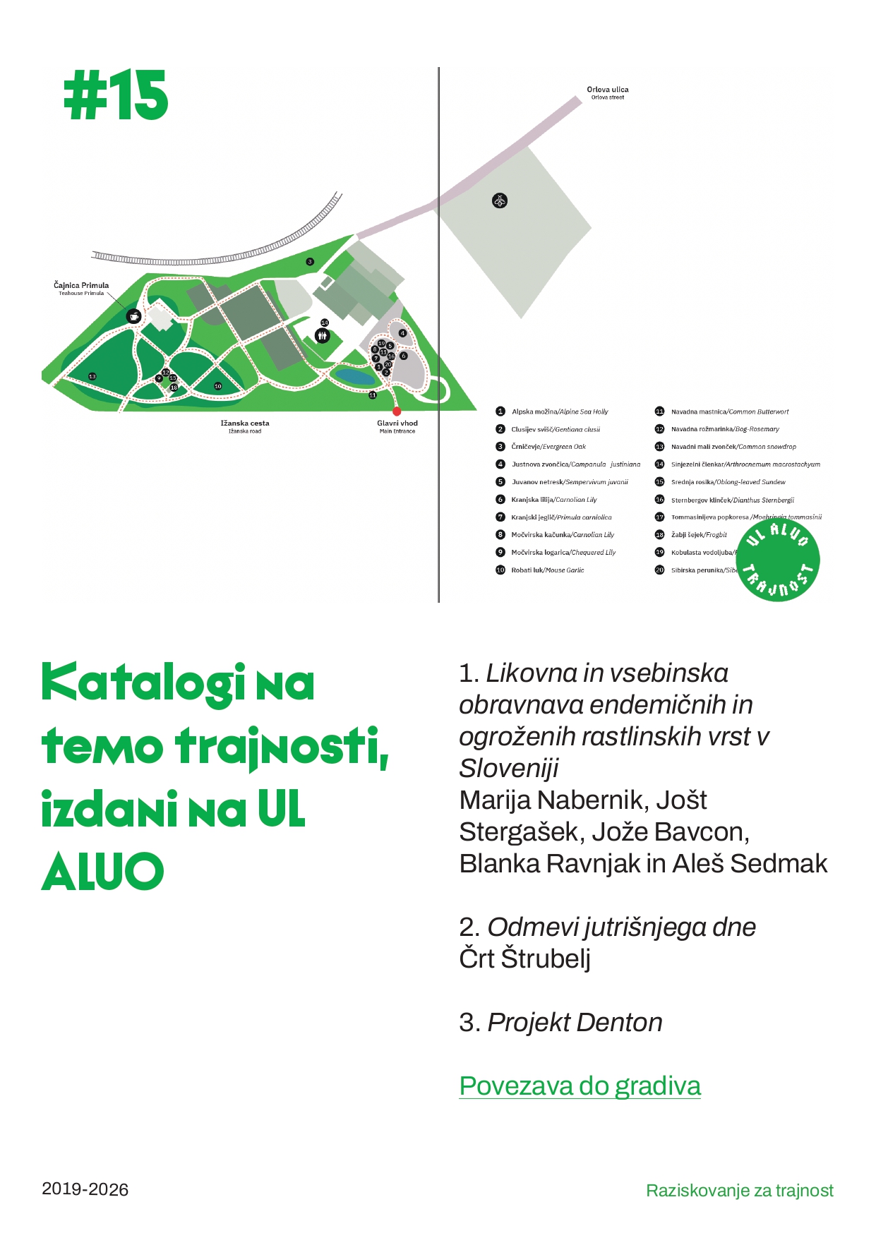Trajnostni novičnik #15
